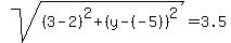 sqrt%28%283-2%29%5E2%2B%28y-%28-5%29%29%5E2%29=3.5