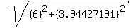 sqrt%28%286%29%5E2+%2B+%283.94427191%29%5E2%29