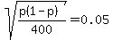 sqrt%28%28p%281-p%29%29%2F400%29+=+0.05