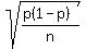 sqrt%28%28p%281-p%29%29%2Fn%29