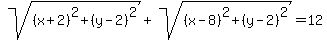 sqrt%28%28x%2B2%29%5E2%2B%28y-2%29%5E2%29%2Bsqrt%28%28x-8%29%5E2%2B%28y-2%29%5E2%29=12