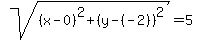 sqrt%28%28x-0%29%5E2%2B%28y-%28-2%29%29%5E2%29=5