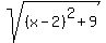 sqrt%28%28x-2%29%5E2+%2B+9%29
