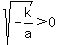sqrt%28-k%2Fa%29%3E0