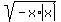 sqrt%28-x%2Aabs%28x%29%29