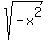 sqrt%28-x%5E2%29