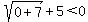 sqrt%280%2B7%29%2B5+%3C+0