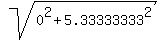 sqrt%280%5E2+%2B+5.33333333%5E2%29