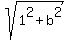 sqrt%281%5E2+%2B+b%5E2%29