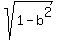 sqrt%281-b%5E2%29