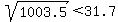sqrt%281003.5%29%3C31.7