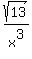 sqrt%2813%29%2Fx%5E3