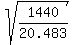 sqrt%281440%2F20.483%29