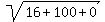 sqrt%2816%2B100%2B0%29