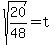 sqrt%2820%2F48%29+=+t