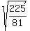 sqrt%28225%2F81%29