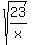 sqrt%2823%2Fx%29