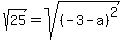 sqrt%2825%29=sqrt%28%28-3-a%29%5E2%29