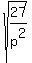 sqrt%2827%2Fp%5E2%29