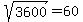 sqrt%283600%29+=+60