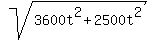 sqrt%283600t%5E2+%2B+2500t%5E2%29