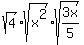 sqrt%284%29%2Asqrt%28x%5E2%29%2Asqrt%283x%2F5%29
