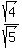 sqrt%284%29%2Fsqrt%285%29