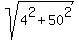 sqrt%284%5E2+%2B+50%5E2%29