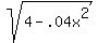 sqrt%284-.04x%5E2%29