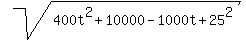 sqrt%28400t%5E2+%2B+10000+-+1000t+%2B+25%5E2%29
