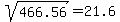 sqrt%28466.56%29+=+21.6