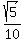 sqrt%285%29%2F10