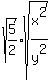 sqrt%285%2F2%29+sqrt%28x%5E2%2Fy%5E2%29