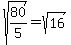 sqrt%2880%2F5%29+=+sqrt%2816%29