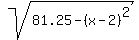 sqrt%2881.25+-+%28x-2%29%5E2%29