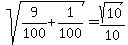 sqrt%289%2F100+%2B+1%2F100%29+=+sqrt%2810%29%2F10