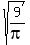 sqrt%289%2Fpi%29