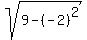 sqrt%289-%28-2%29%5E2%29