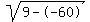 sqrt%289--60%29
