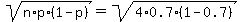 sqrt%28n%2Ap%2A%281-p%29%29+=+sqrt%284%2A0.7%2A%281-0.7%29%29
