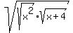 sqrt%28sqrt%28x%5E2%29%2Asqrt%28x%2B4%29%29