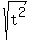 sqrt%28t%5E2%29