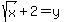 sqrt%28x%29%2B2=y