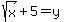 sqrt%28x%29%2B5=+y+