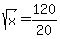 sqrt%28x%29+=+120%2F20