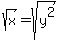 sqrt%28x%29+=+sqrt%28y%5E2%29