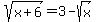 sqrt%28x%2B6%29=3-sqrt%28x%29