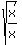 sqrt%28x%2Fx%29