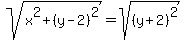 sqrt%28x%5E2%2B%28y-2%29%5E2%29=sqrt%28%28y%2B2%29%5E2%29