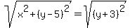 sqrt%28x%5E2%2B%28y-5%29%5E2%29=sqrt%28%28y%2B3%29%5E2%29